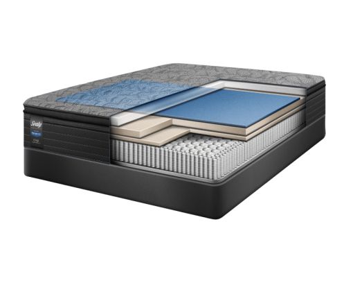 MATELAS SEALY PASSION PUSH