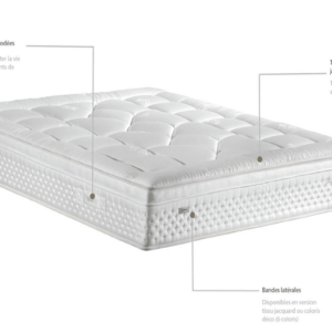 MATELAS EPEDA AÉROLITHE