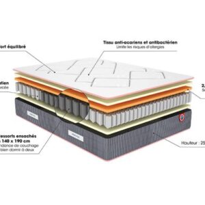 MATELAS MERINOS MARCEL