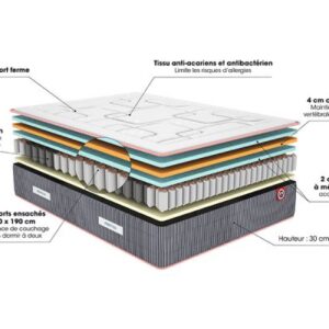 MATELAS MERINOS MAXIMILIEN