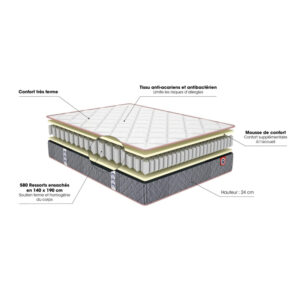 MATELAS MERINOS GASTON