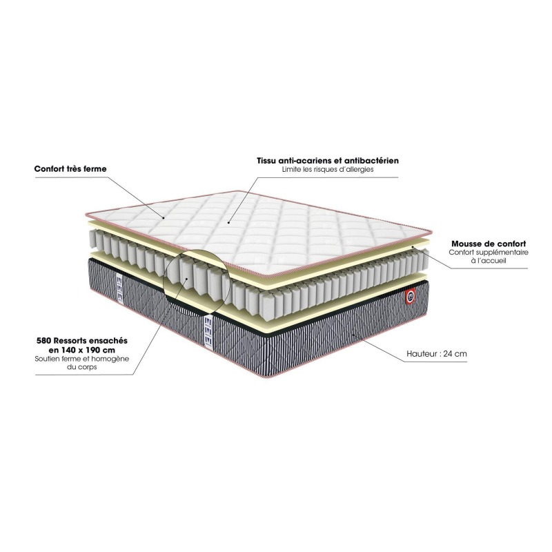 MATELAS MERINOS GASTON