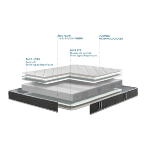 MATELAS BULTEX MALOJA